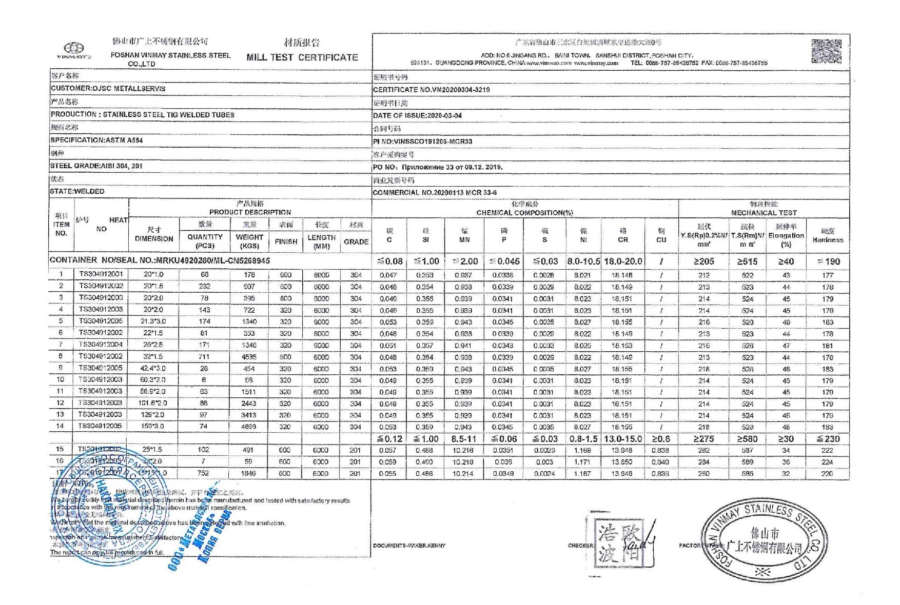 труба_нерж_AISI304_201_20х1,0_20х1,5_20х2_21,3х3,0_22х1,5_25х2,5_32х1,5_42,4х3,0_60,3х2,0_88,9х2,0_101,6х2,0_129х2,0_159х3,0_25х1,5_32х2,0
